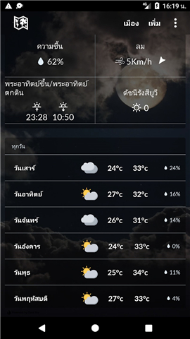 Thailand weather screenshot