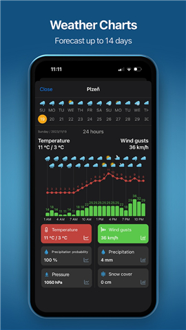 Ventusky: Weather Maps & Radar screenshot