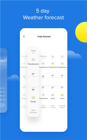 Weather - By Xiaomi screenshot