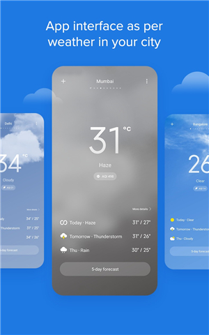 Weather - By Xiaomi screenshot