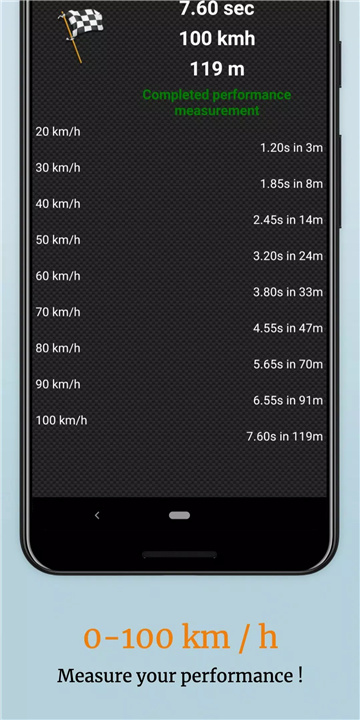 EOBD Facile: OBD 2 Car Scanner screenshot