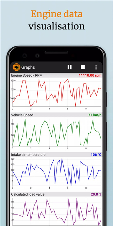 EOBD Facile: OBD 2 Car Scanner screenshot