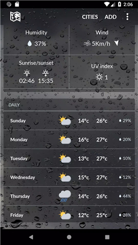 Yemen Weather screenshot