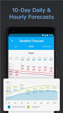 Weather data & microclimate screenshot