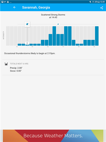 Weather data & microclimate screenshot