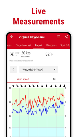 Windfinder: Wind & Weather map screenshot