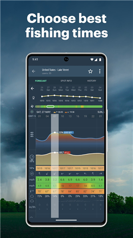 Windy.app: Windy Weather Map screenshot