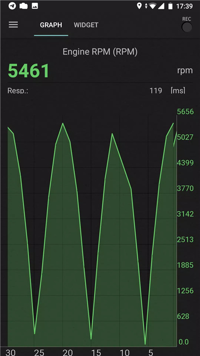 inCarDoc - OBD2 ELM327 Scanner screenshot