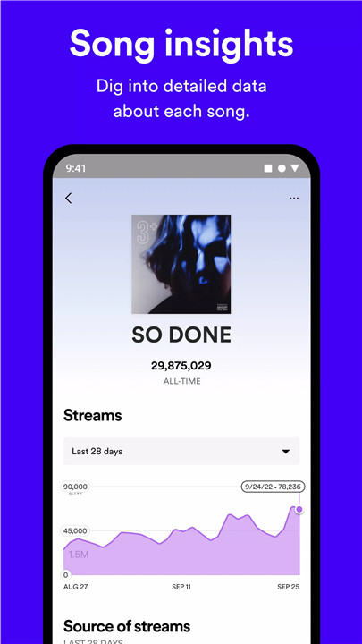 Spotify for Artists screenshot