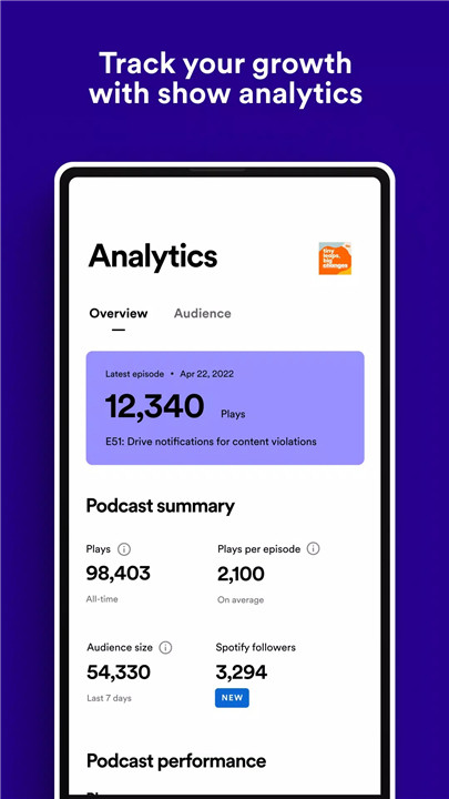 Spotify for Podcasters screenshot