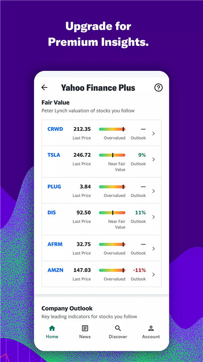 Yahoo Finance screenshot