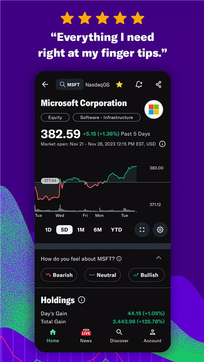 Yahoo Finance screenshot