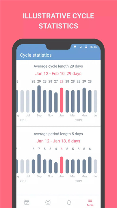 Period tracker Cycle calendar screenshot