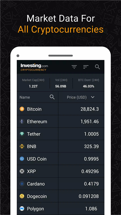 Investing: Crypto Data & News screenshot