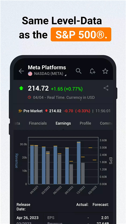 Investing.com: Stock Market screenshot