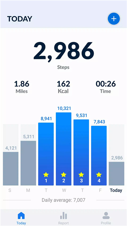 Pedometer - Step Counter screenshot