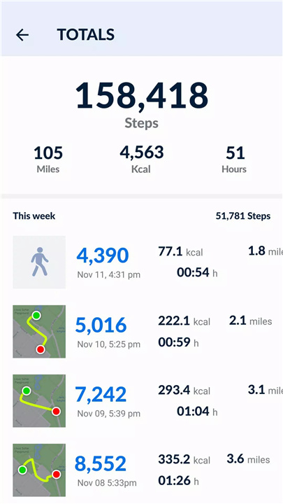 Pedometer - Step Counter screenshot