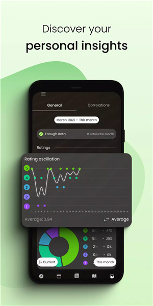 Moodflow: Mood Tracker screenshot