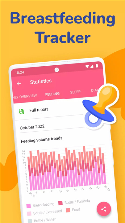 Baby: Breastfeeding Tracker screenshot