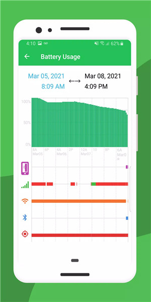 Battery Widget % Level Plus screenshot