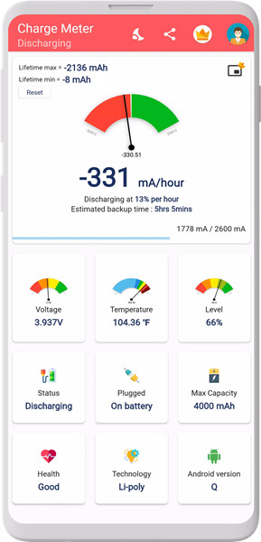 Charge Meter screenshot