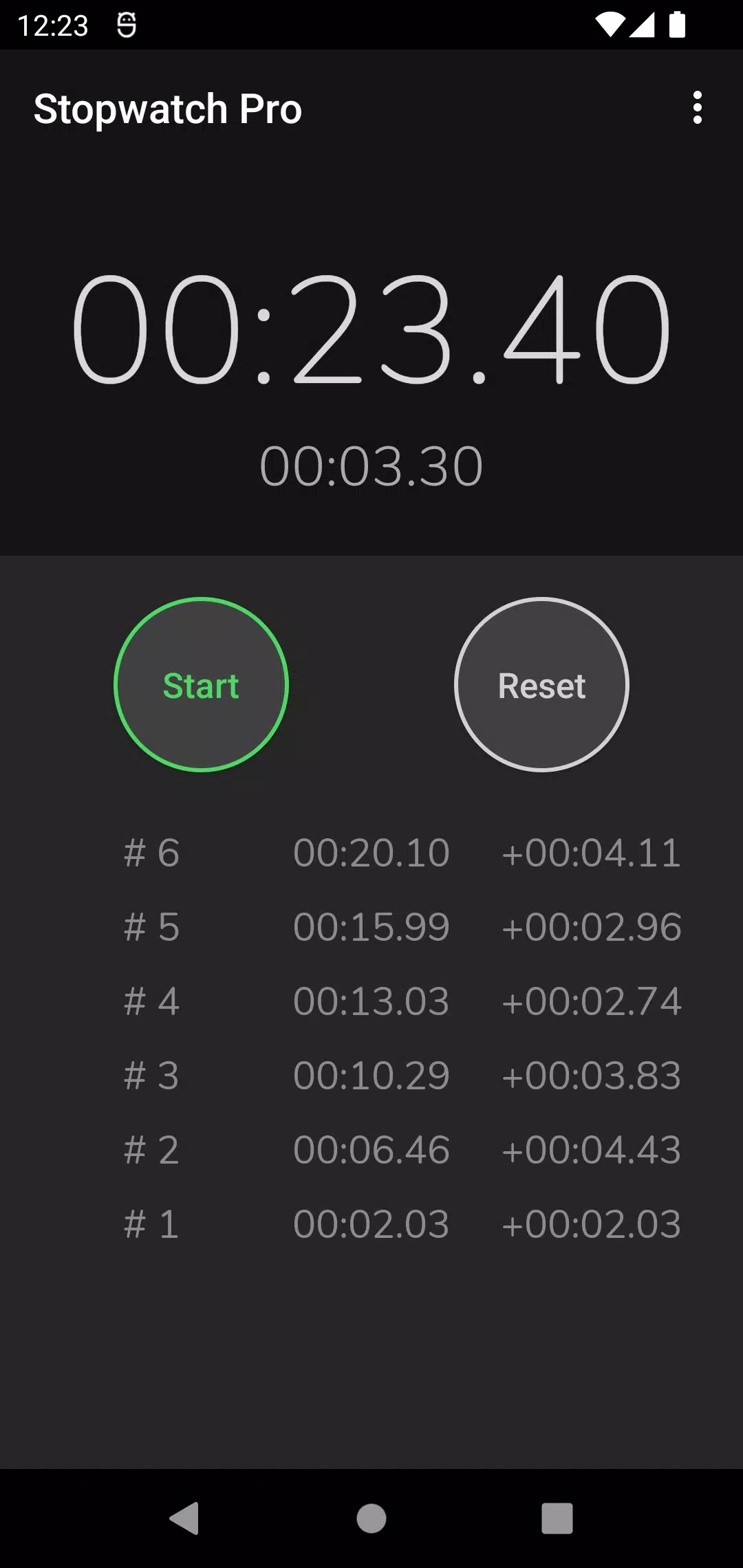 Stopwatch Pro screenshot