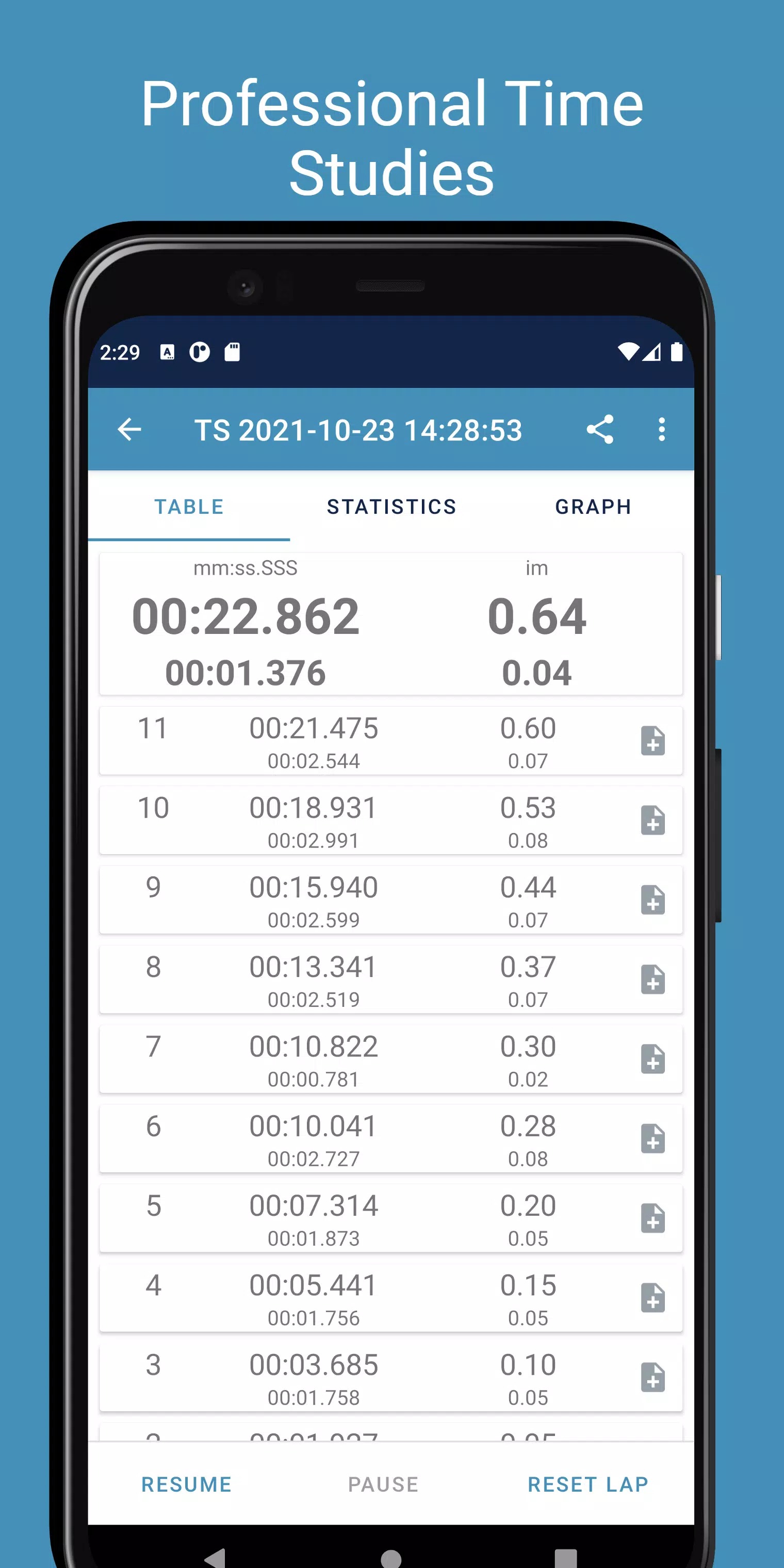 Timestudy Stopwatch screenshot