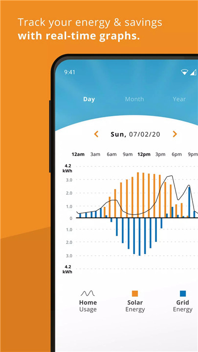 mySunPower screenshot