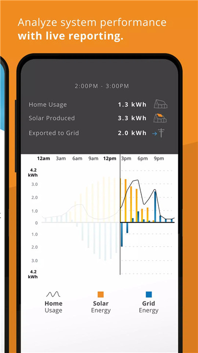 mySunPower screenshot