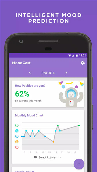 MoodCast Diary - Mood Tracker screenshot