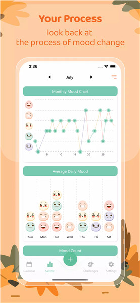 Mood Journal: Habit Tracker screenshot