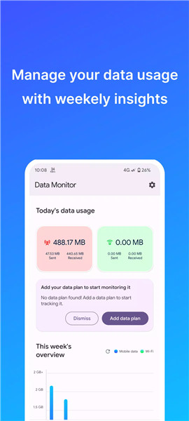 Data Monitor screenshot