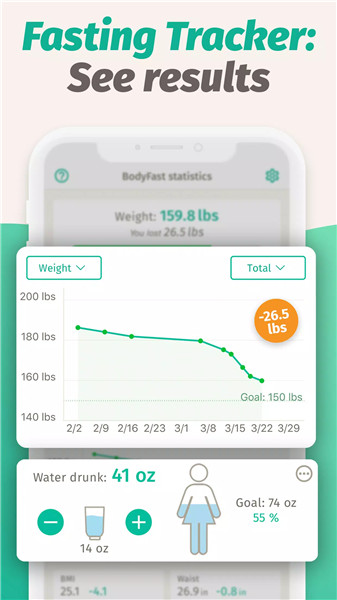 BodyFast: Intermittent Fasting screenshot