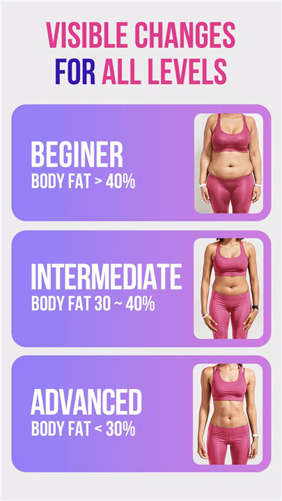 Weight Loss Workouts for Women screenshot