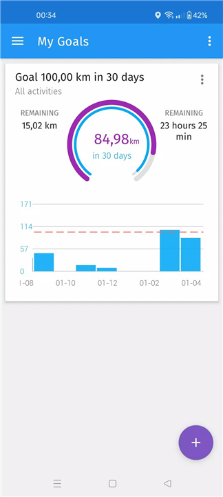 Caynax - Running & Cycling GPS screenshot