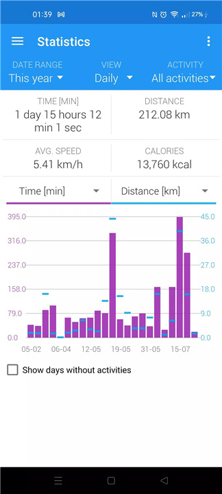 Caynax - Running & Cycling GPS screenshot