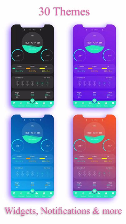 Calorie Counter - EasyFit screenshot