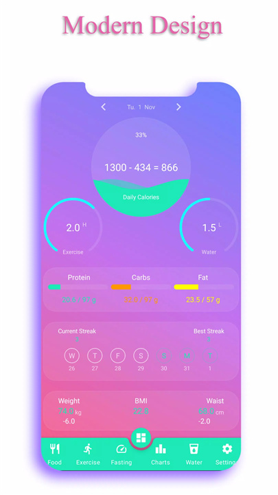 Calorie Counter - EasyFit screenshot