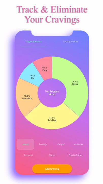 Sobriety Counter - EasyQuit screenshot