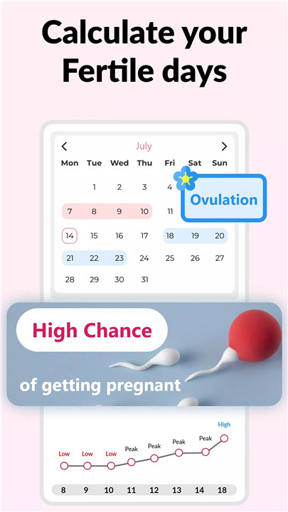 Ovulation Tracker & Calculator screenshot