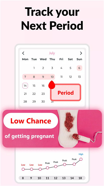 Ovulation Tracker & Calculator screenshot