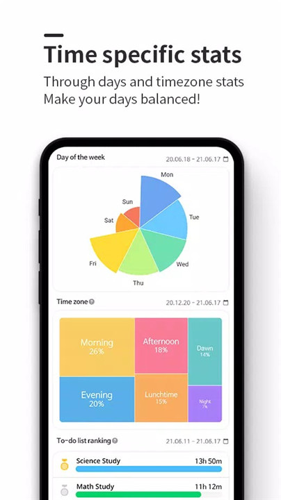 Dote Timer - time management screenshot