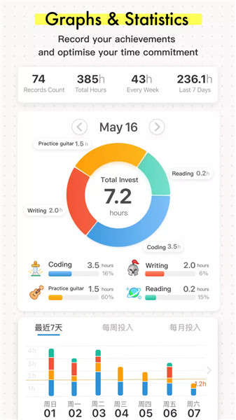 iHour - Habit & Skill Tracker screenshot