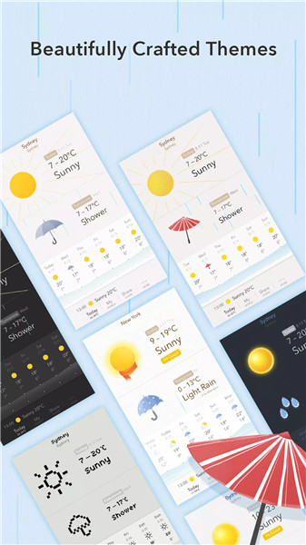 MyWeather - Forecast & Widgets screenshot