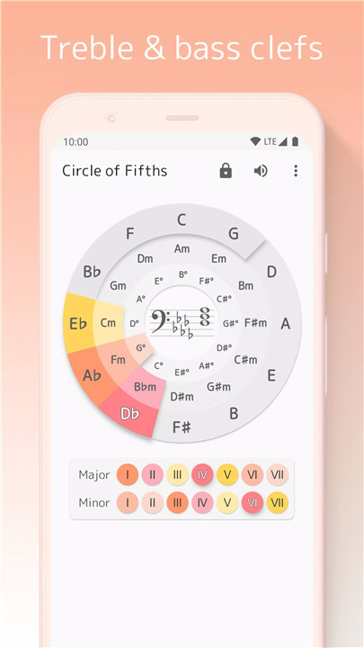 Circle of Fifths screenshot