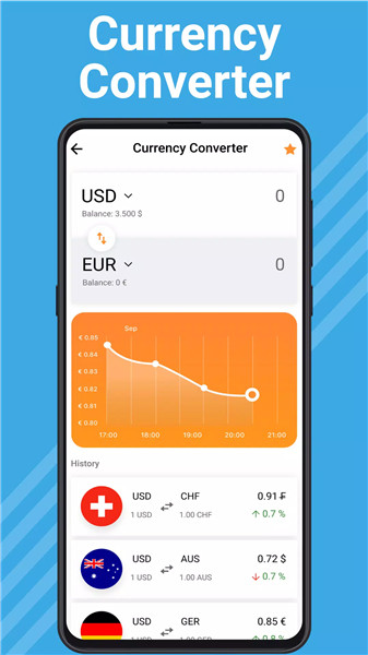 Unit Converter & Calculator screenshot