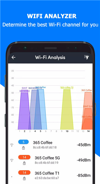 Wifi Speed Test Wifi Analyzer screenshot