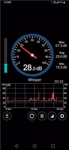 Sound Meter screenshot