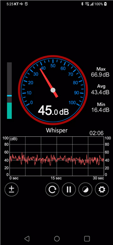 Sound Meter screenshot