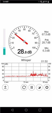 Sound Meter screenshot